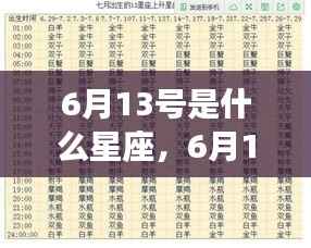 6月13号星座运势揭秘,探寻天赋与未来潜能