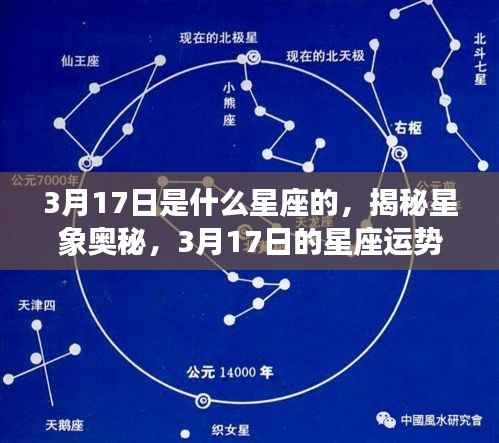 揭秘星象奥秘,3月17日星座运势解析及星座特点探究